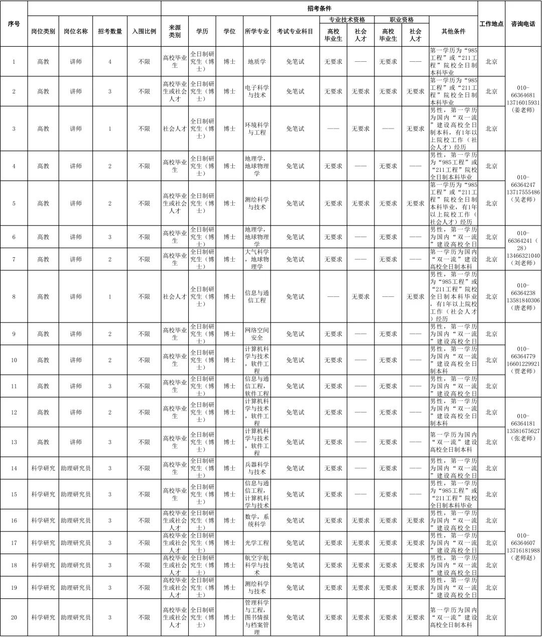 微信图片_20220616111916.jpg