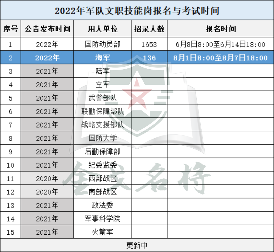 微信图片_20220811131657.png