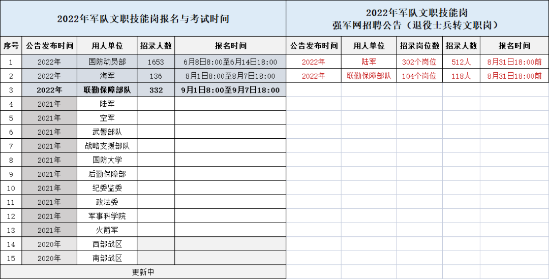 微信图片_20220905181016.png