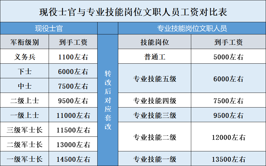 微信图片_20220919111808.png