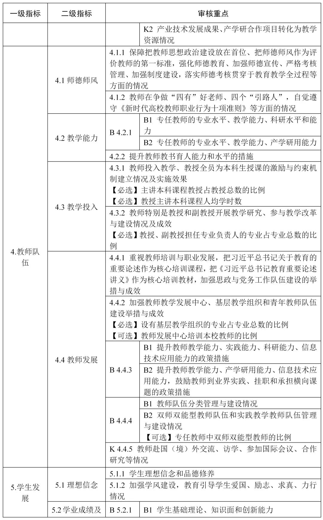 10微信图片_20221019164127.jpg