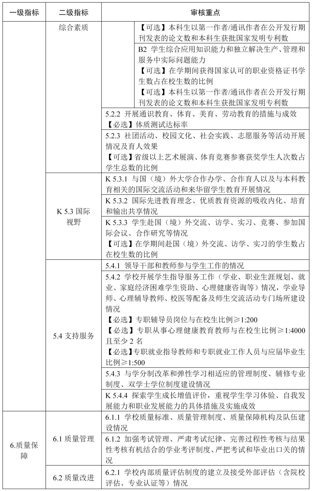 11微信图片_20221019164134.jpg