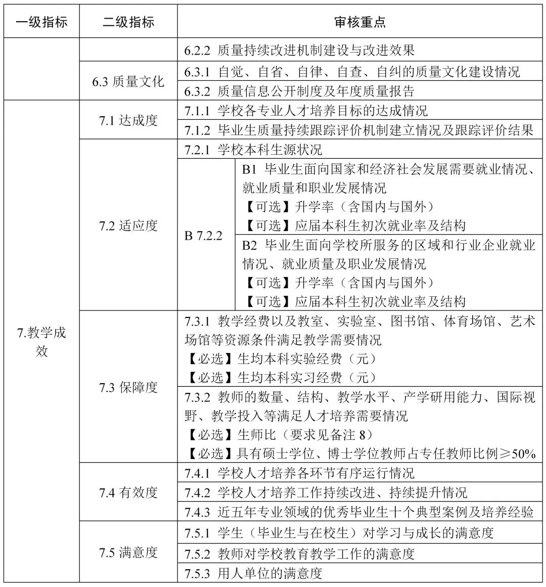 12微信图片_20221019164140.jpg