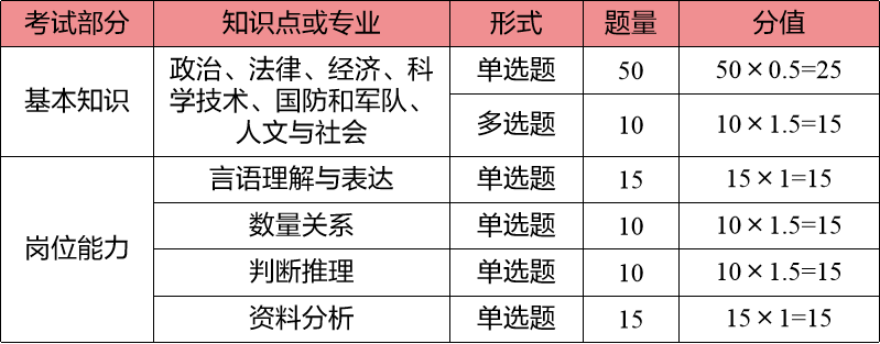 微信图片_20230129140549.png