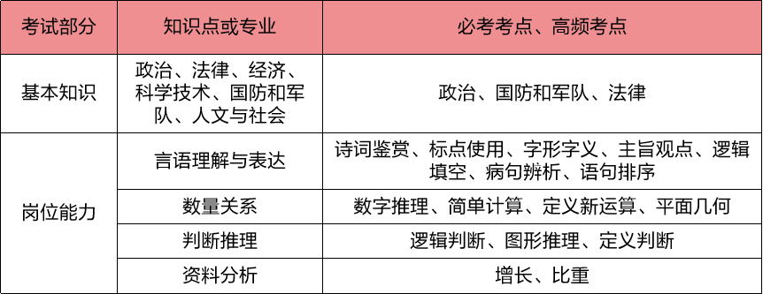 微信图片_20230129140554.png