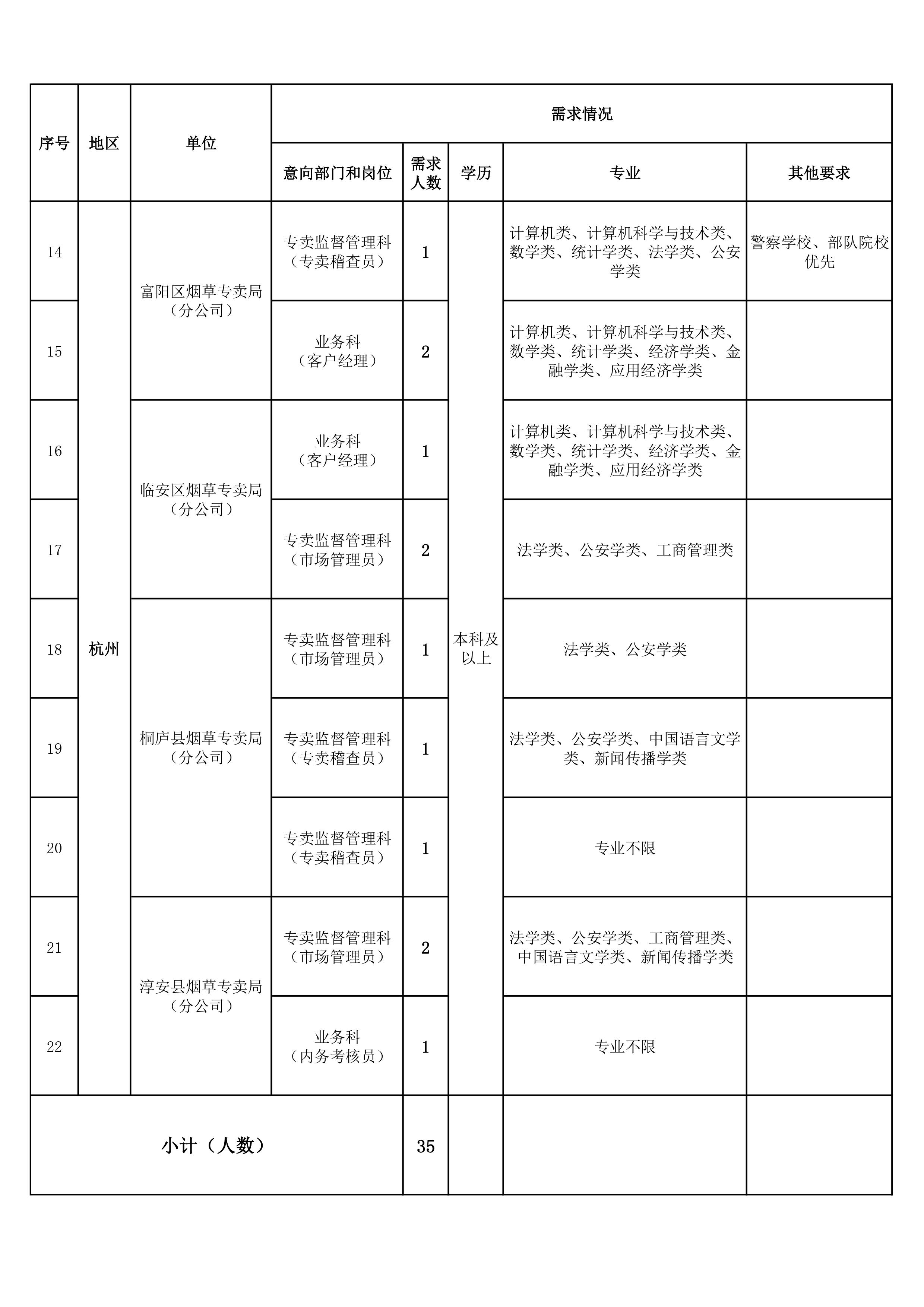 岗位表2.jpg